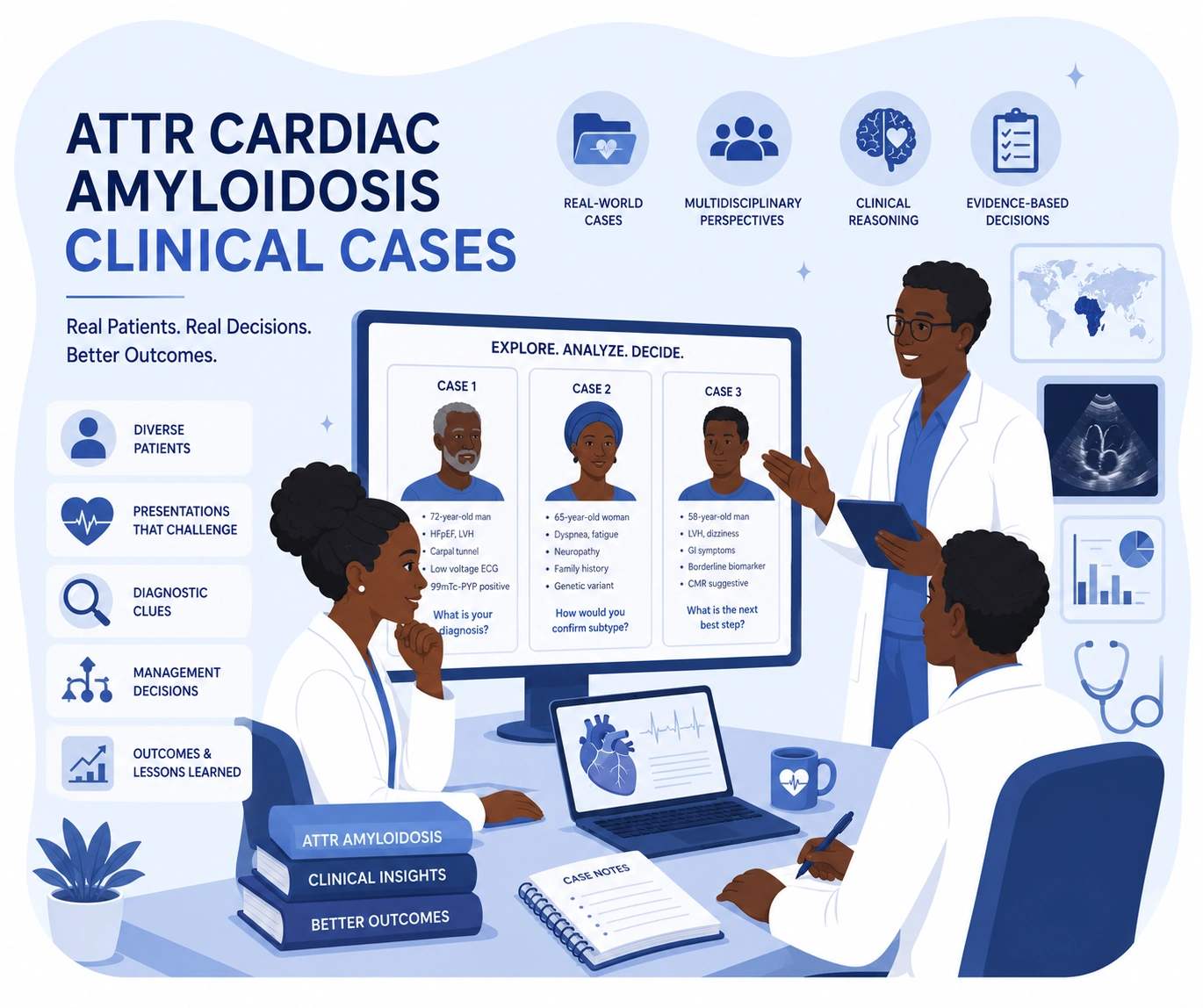 ATTR Cardiac Amyloidosis Clinical Cases